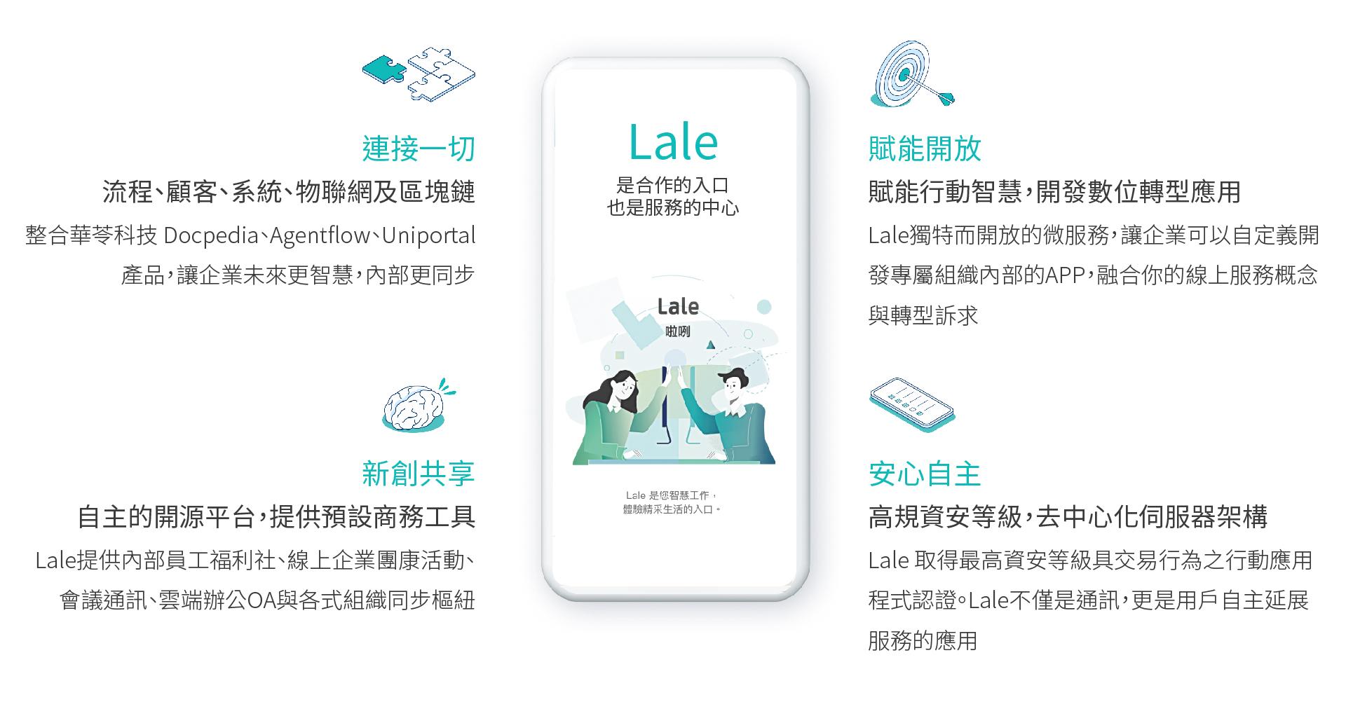 Lale是合作的入口也是服務的中心，更是共研共創共享的平台。
