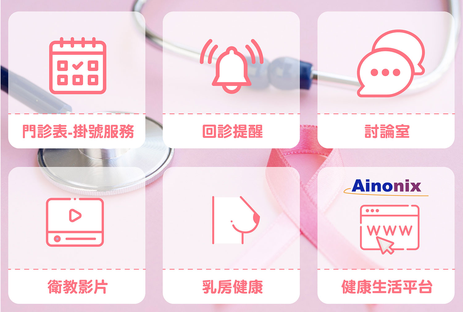 圖 乳房專門家(智慧醫療)LINE官方帳號 圖文選單設計